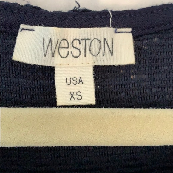 Anthropologie floral Dress - Picture 5 of 5